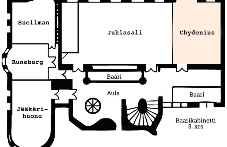Botta Events Chydenius kabinetti pohjapiirros